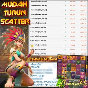 PEMBAYARAN JACKPOT SLOT